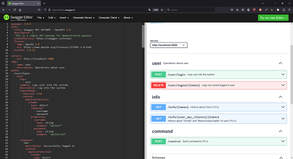 Swagger-Editor mit geladenem openapi.yaml