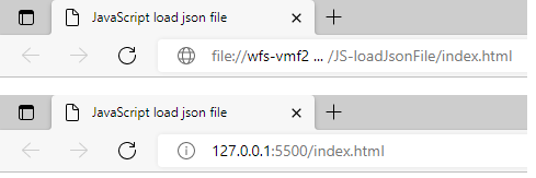 Vergleich der URL im Browser