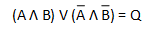 Funktiongleichung XNOR