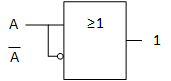 ODER-Funktion mit dem gleichen Signal invertiert und nicht invertiert.