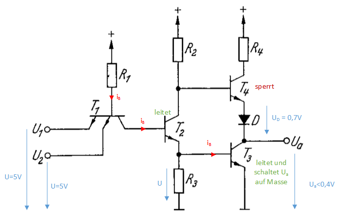 TTL-NAND mit Ausgang Low
