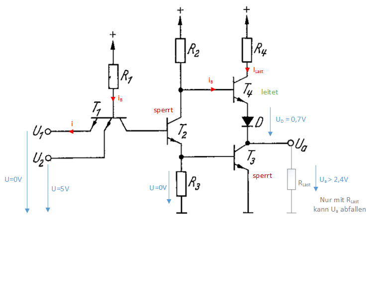 TTL-NAND mit Ausgang High