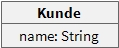 Klassendiagramm Kunde