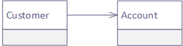 Association with one direction of navigation