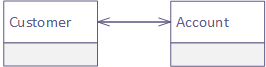 Double-sided direction of navigation