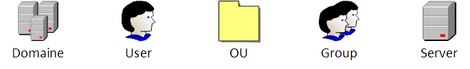 LDAP
